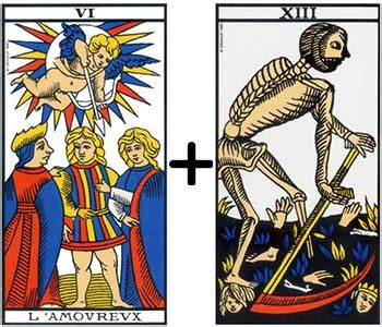 amoureux tarot combinaison|L’Amoureux Tarot Combinaison